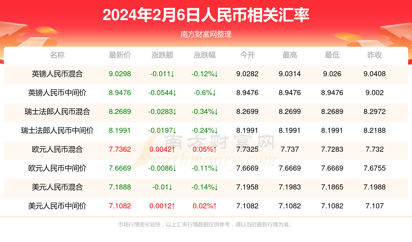 （2024年5月13日）今日PVC期货最新价格行情查询