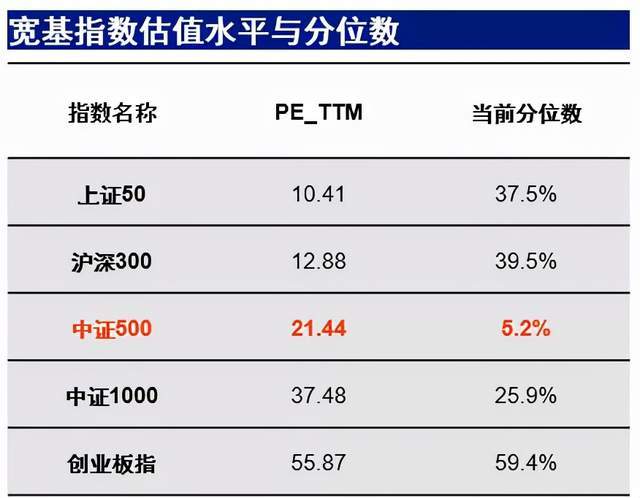 景顺长城国证石油天然气ETF今日起发售