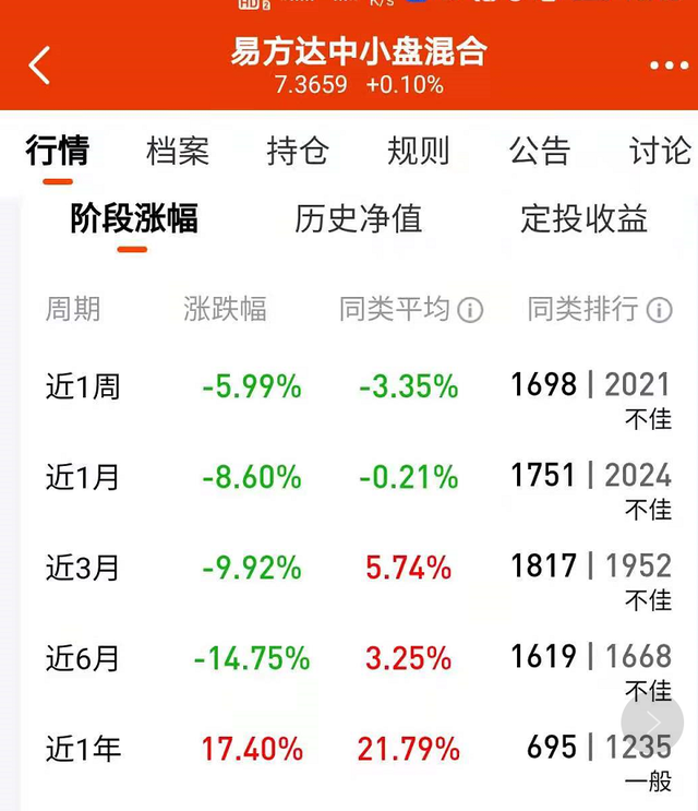 数据“脱虚”方显金融向“实”