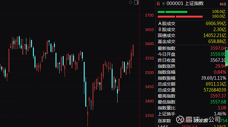 欧洲主要股指开盘涨跌互现