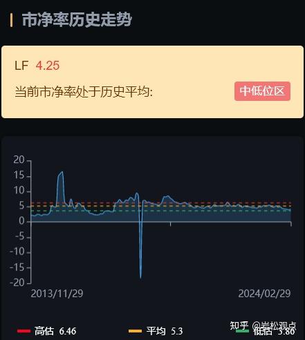 杰瑞股份：截至5月10日，公司股东总户数30706户，机构5007户