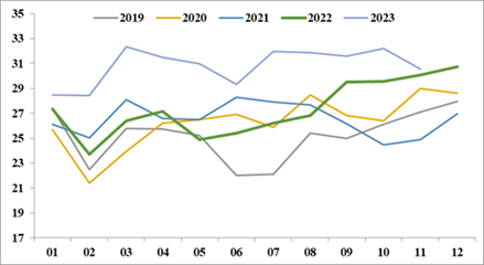 2024年5月14日今日还原铅(四川)最新价格查询