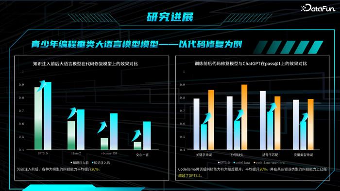 文心一言谈ChatGPT-4o：在功能、技术等方面与其可能存在一定差距