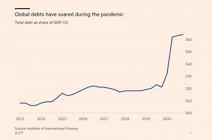 AI海啸来袭！IMF警告：全球40%就业岗位未来两年将受冲击