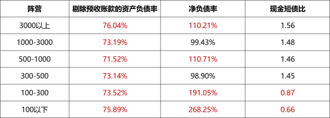 固收投资如何改善体验？短债基金或成“配置佳选”