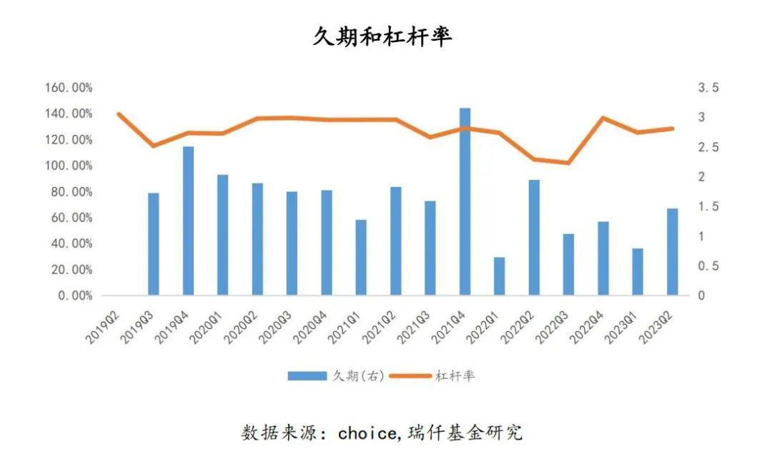 固收投资如何改善体验？短债基金或成“配置佳选”