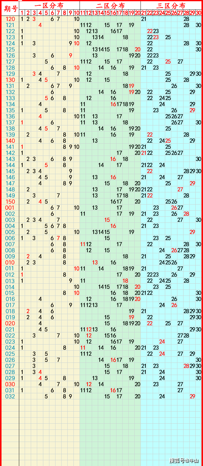 2024年5月14日今日对苯二胺价格最新行情走势