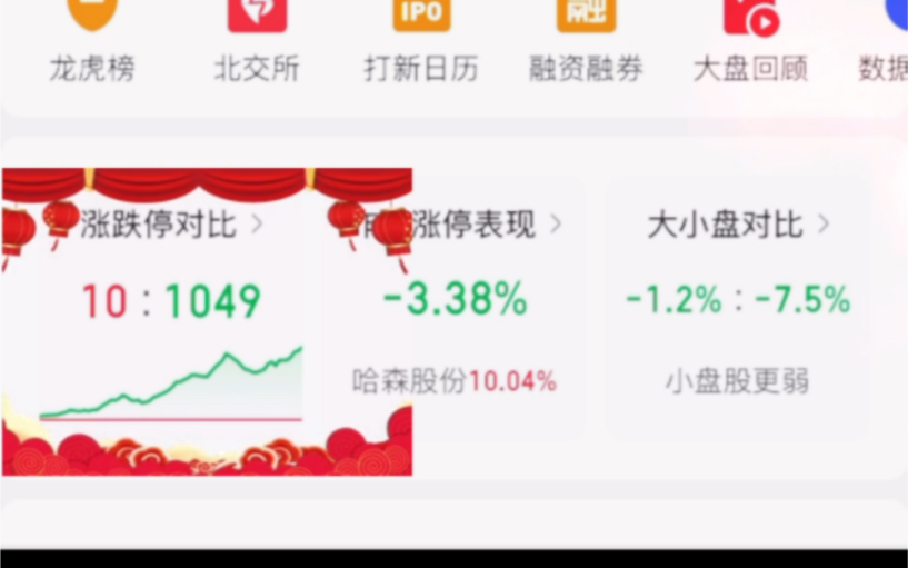 2024年5月14日今日对苯二胺价格最新行情走势