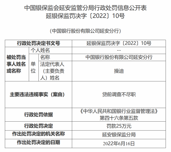 严惩！深交所开出“资格罚”重处分罚单 “亮剑”欺诈造假等资本市场“毒瘤”
