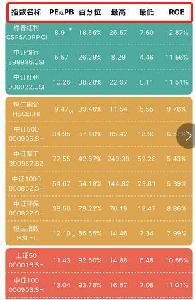 【ETF观察】3月14日股票ETF净流出108.79亿元