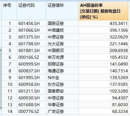 汇成真空：拟发行2500万股，5月21日初步询价