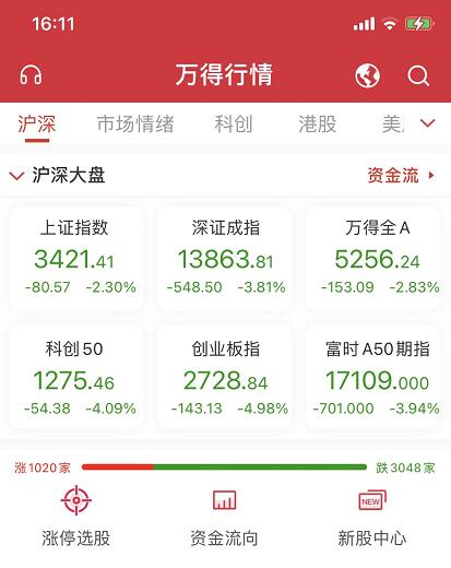 汇成真空：拟发行2500万股，5月21日初步询价