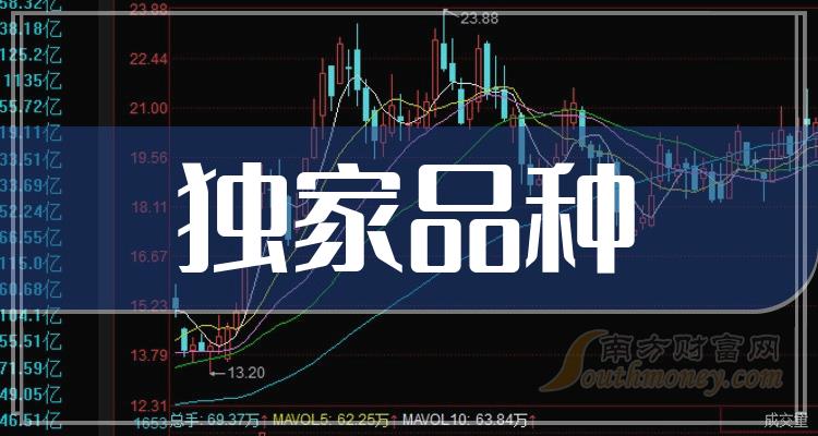 国联基金解读新“国九条”：A股市场迎重要机遇，关注优质龙头公司新篇章
