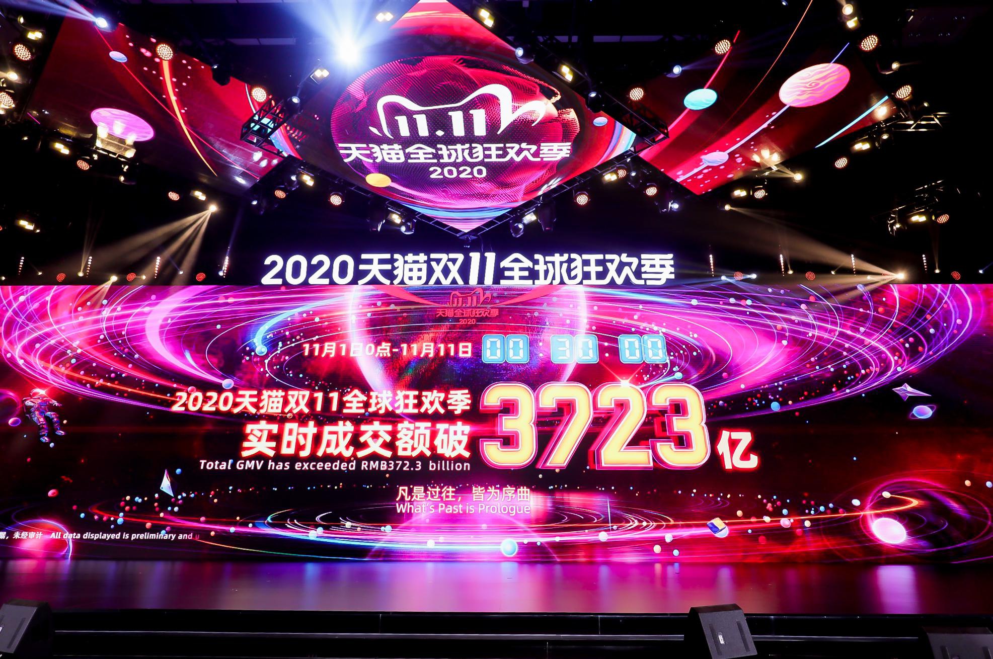 GMV双位数增长 淘宝天猫的“回归用户”奏效了