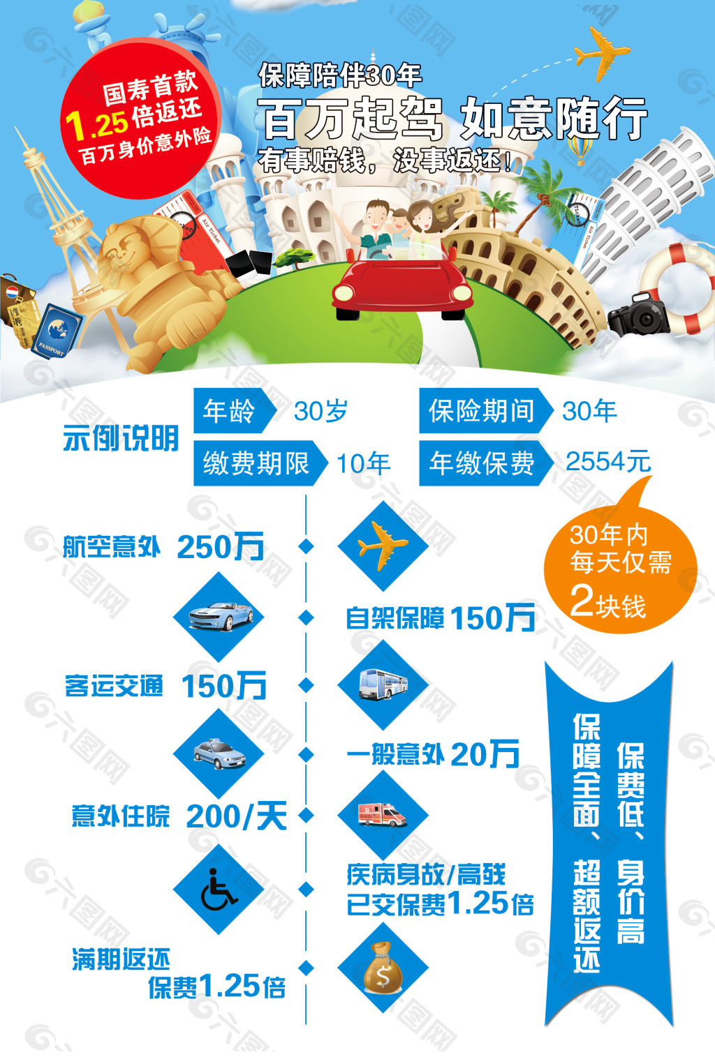 2024影视制作行业深度分析及投资战略研究分析_人保财险政银保 ,拥有“如意行”驾乘险，出行更顺畅！