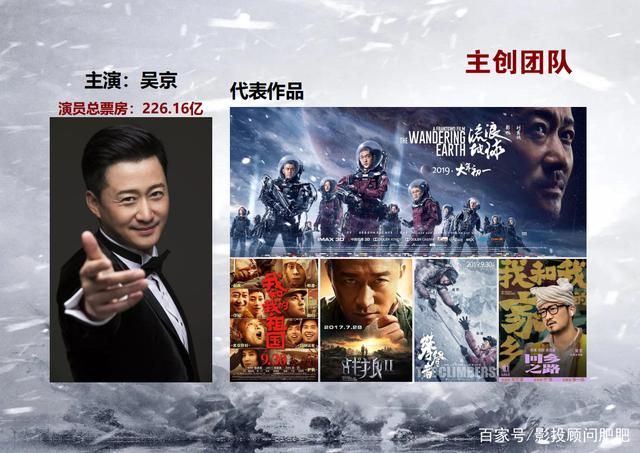 2024影视制作行业深度分析及投资战略研究分析_人保财险政银保 ,拥有“如意行”驾乘险，出行更顺畅！