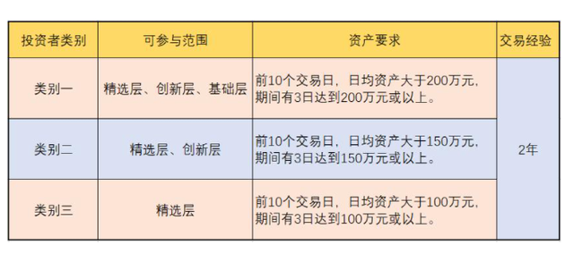 新三板创新层公司国基科技新增软件著作权信息：“GiMAP智慧林草一体化应用管理平台”