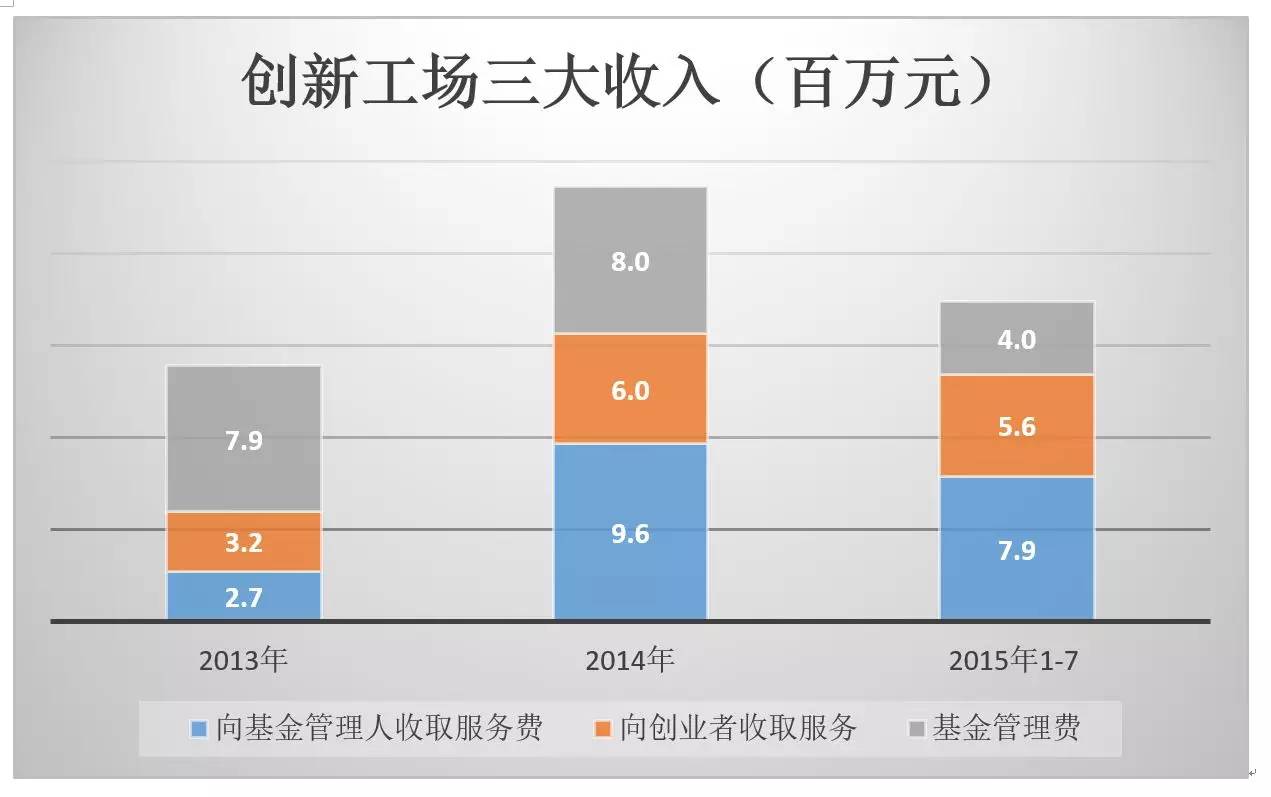 新三板创新层公司国基科技新增软件著作权信息：“GiMAP智慧林草一体化应用管理平台”