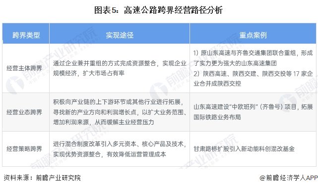 保险有温度,人保服务_2024批发行业未来发展趋势及前景 将更加注重多元化经营