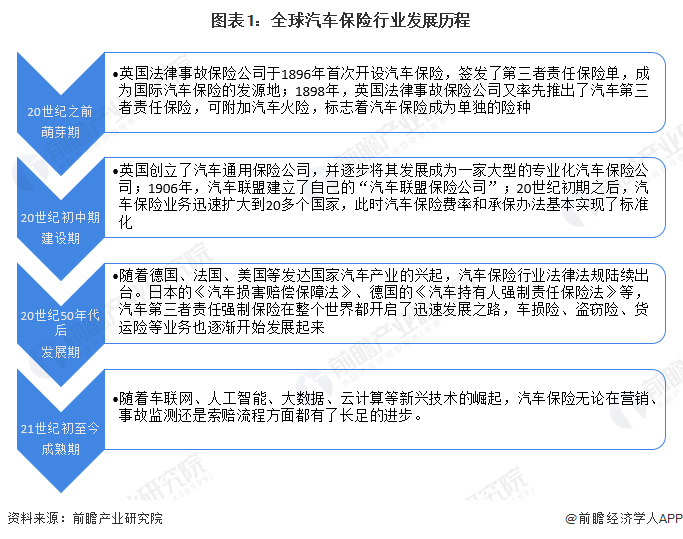 保险有温度,人保服务_2024批发行业未来发展趋势及前景 将更加注重多元化经营