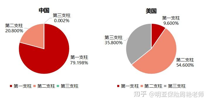 三部门重磅发声！披露最新数据、回应热点话题，来看10大要点