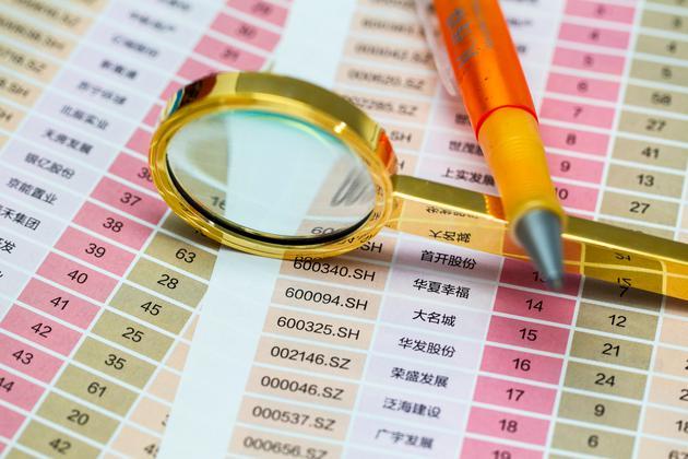 券商今日金股：14份研报力推一股（名单）