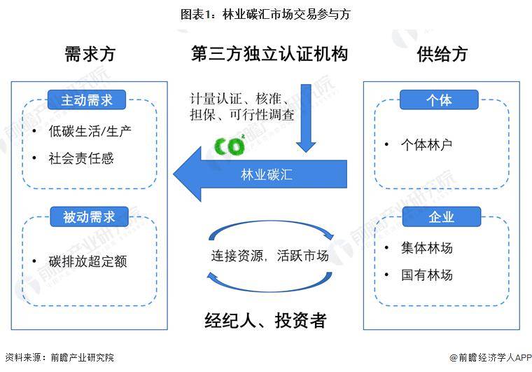 2024管线钢产业链供需布局及发展现状分析_人保财险 ,人保护你周全