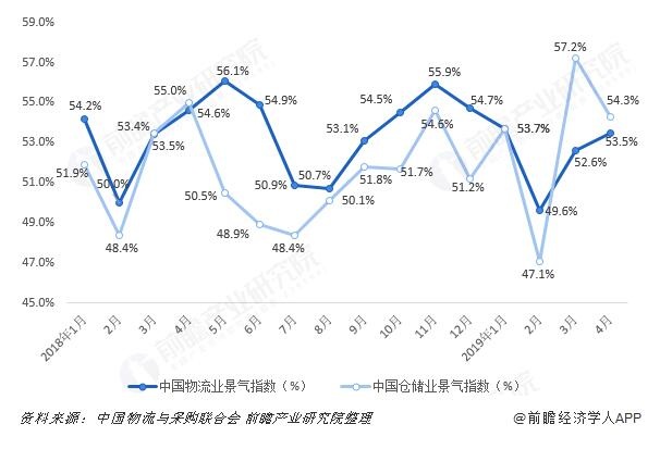 工业软件行业进入快速增长期 工业软件产业现状及未来发展趋势分析_人保伴您前行,人保财险政银保 