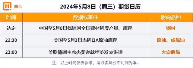 （2024年5月27日）今日玻璃期货最新价格行情查询