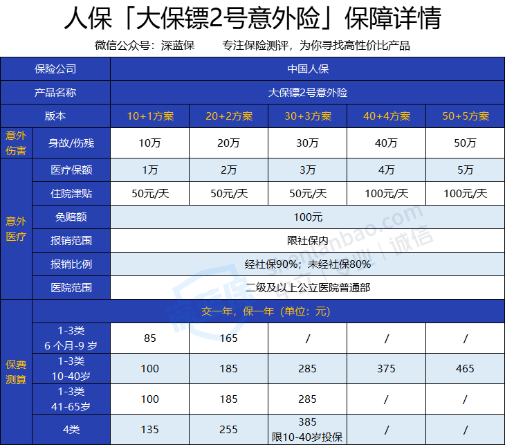 人保车险   品牌优势——快速了解燃油汽车车险,人保有温度_2024年中国腐植酸行业的产业链上下游结构及投资前景分析