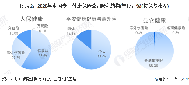 医药行业市场分析报告2024年_人保服务 ,保险有温度