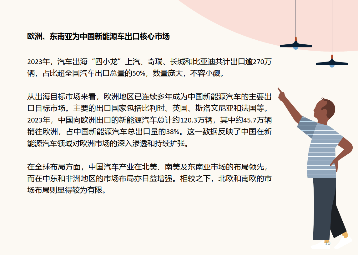酒店式公寓行业市场全景分析报告2024_人保车险   品牌优势——快速了解燃油汽车车险,人保服务 