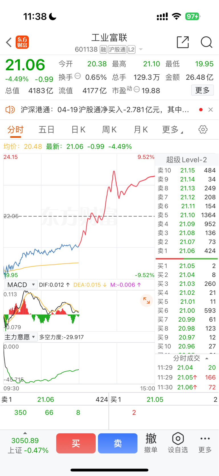 暴跌超50%后，又来利空，这只算力股被立案！国务院发文，严控多种金属新增产能，机构高度关注这些有色股