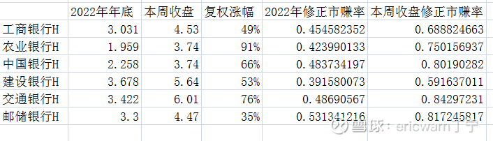 古井贡酒销售费用创新高：全国覆盖率70%，省外依然难言乐观