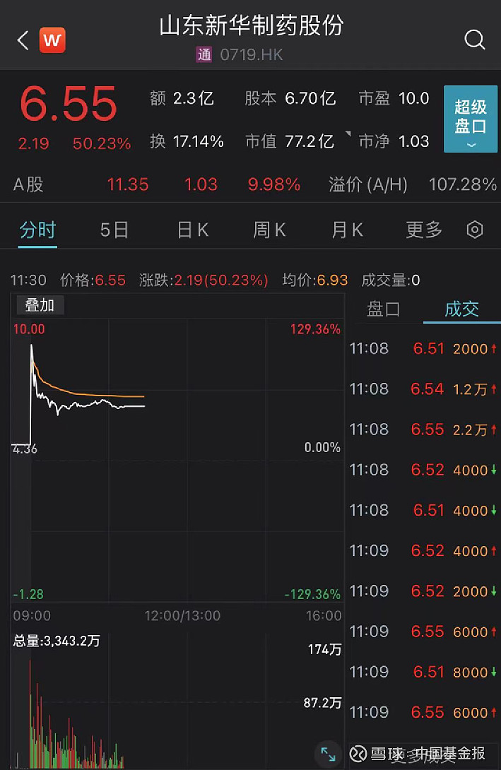 买买买，外围传来重磅利好……