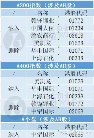 人保伴您前行,人保有温度_石油化工行业分析数据报告