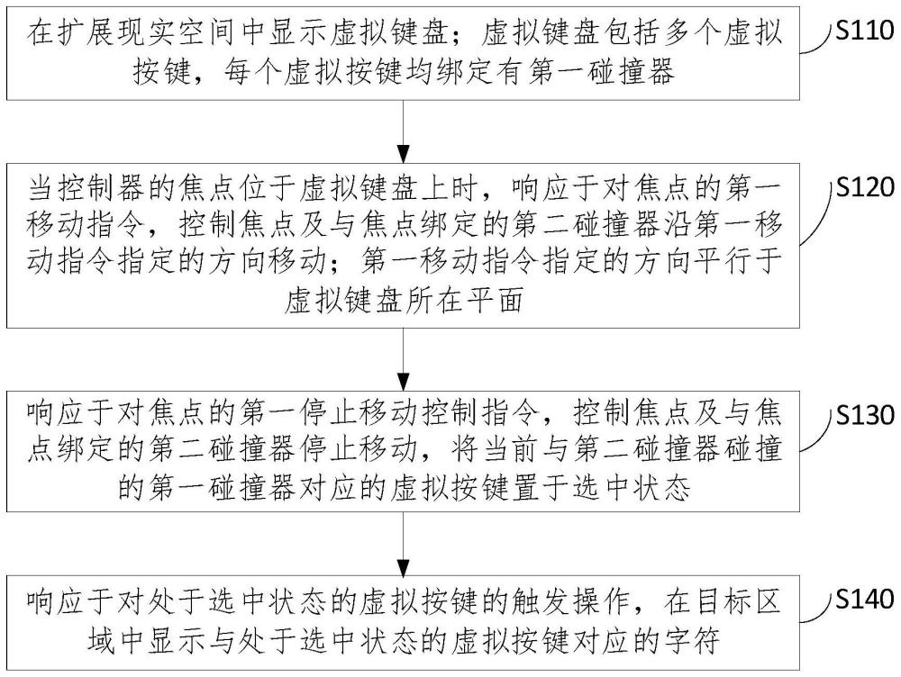 视源股份公布国际专利申请：“人物身份识别方法、系统、设备及存储介质”