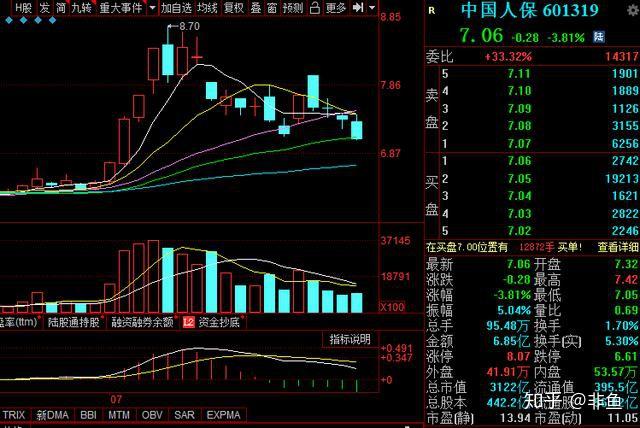 多只基金缺失重仓股，“做减法”或是赚钱关键