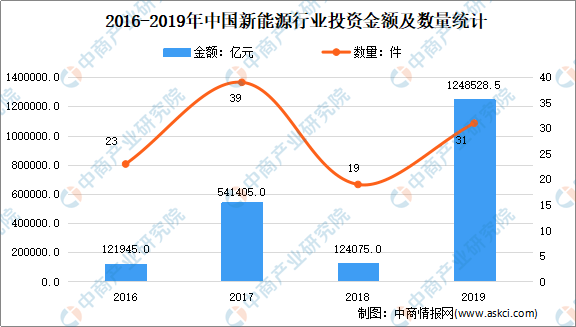 人保服务,人保护你周全_2024中国工业旅游行业发展现状及未来市场空间分析