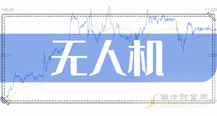 ST永悦上演“地天板”行情