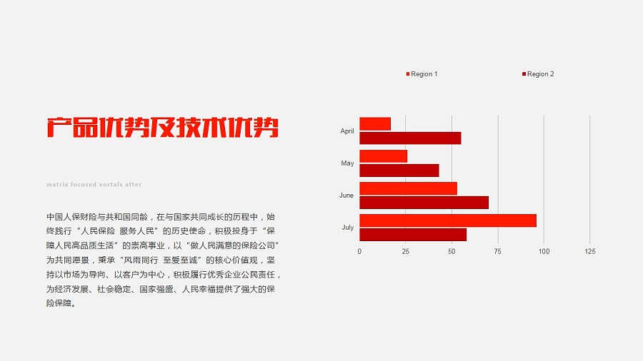 人保服务 ,人保财险 _棉花贸易产业未来发展趋势分析报告