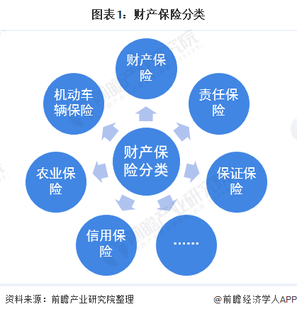 人保服务 ,人保财险 _棉花贸易产业未来发展趋势分析报告