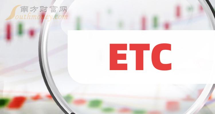 6月5日多伦科技涨停分析：滴滴出行概念股，车联网，无人驾驶概念热股