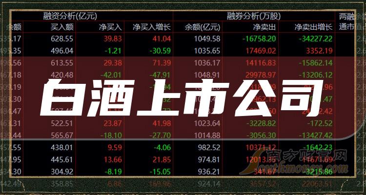 6月5日中锐股份涨停分析：园林，土壤修复，PPP概念热股
