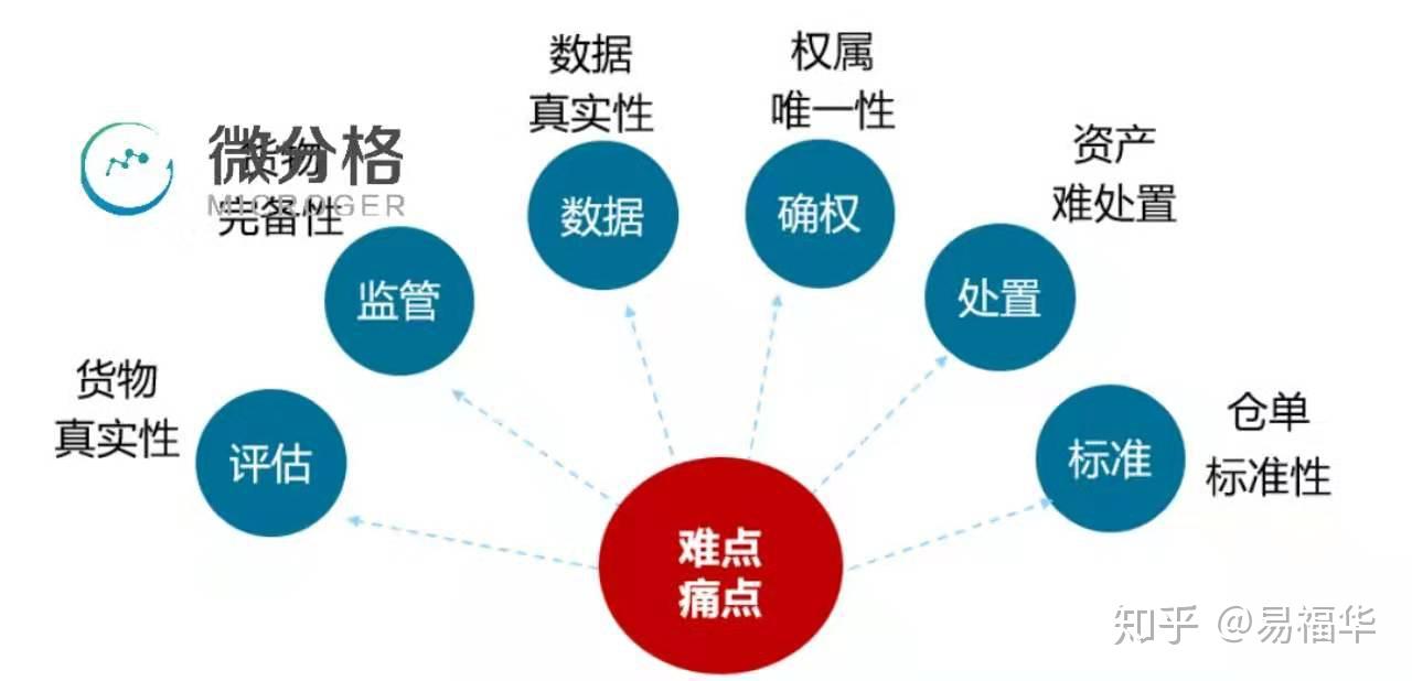 涉及数据确权和AI技术！数字水印首个国家标准曝光 概念股跌出深坑