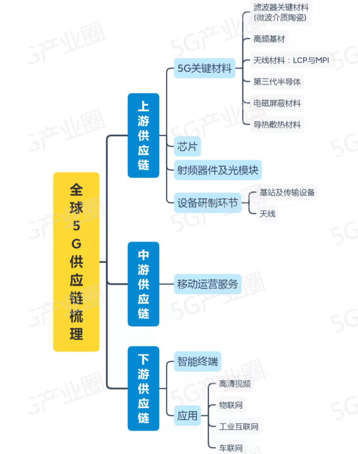 人保有温度,人保护你周全_2024年中国流式细胞仪行业的产业链上下游结构及投资趋势
