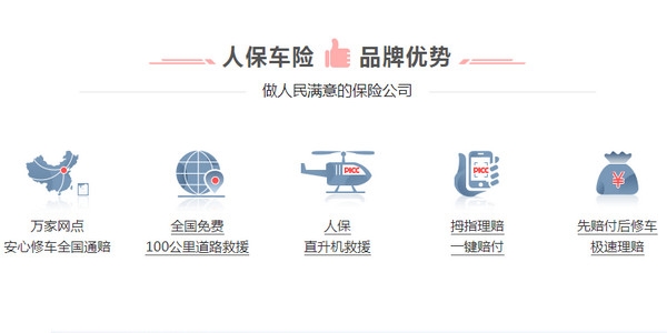 人保车险   品牌优势——快速了解燃油汽车车险,人保服务 _2024年提取物行业的产业链结构及投资风险分析