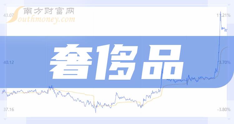 2024年6月15日今日硼砂价格最新行情走势