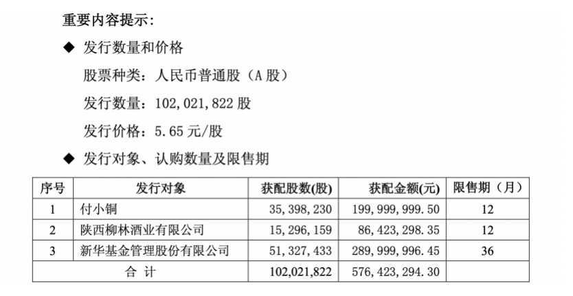 外资今年已净买入中国债券逾5000亿元