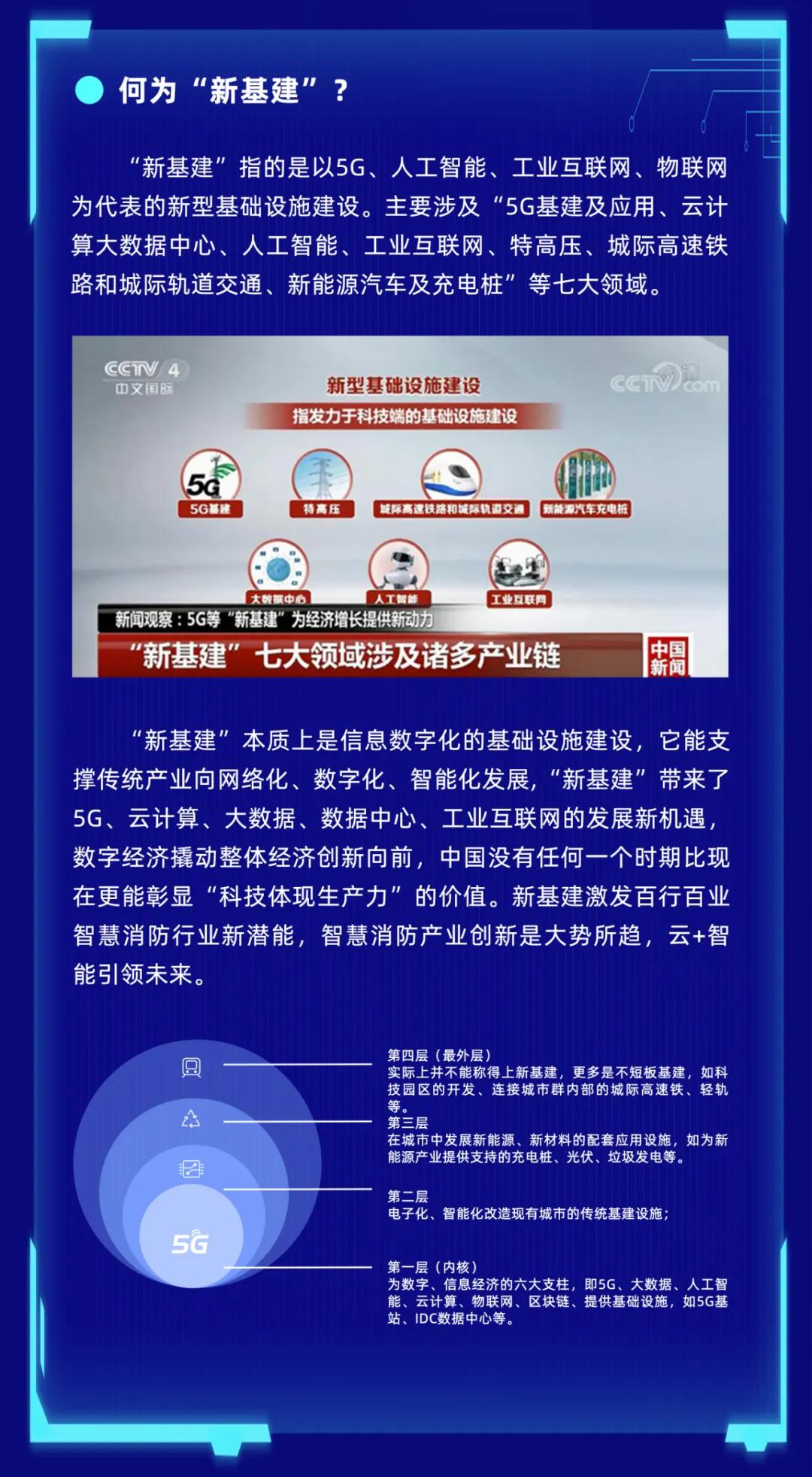2024中国智慧消防行业市场分析及发展前景预测报告 预拨3.46亿元中央自然灾害救灾资金_人保车险   品牌优势——快速了解燃油汽车车险,人保伴您前行